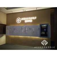 北京意誠(chéng)意 手動(dòng)滑軌屏 推拉屏 手動(dòng)滑軌屏 互動(dòng)滑軌屏